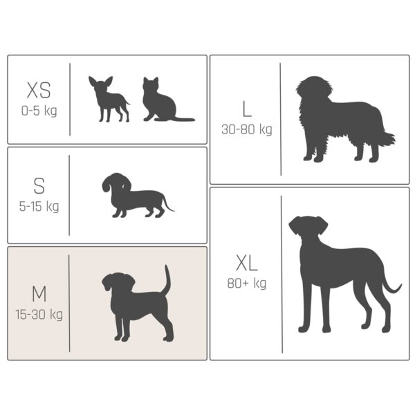 Tabella che indica la taglia del cane adeguata per l'utilizzo del cusicno per cani rotondo in velluto colore rose dust, il quale può essere utilizzato da un cane fino ad peso di 30 kg