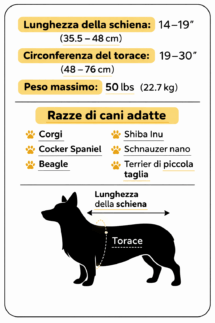 Zaino-per-cani-little-chonk-Guida-alle-taglie-taglia-media.