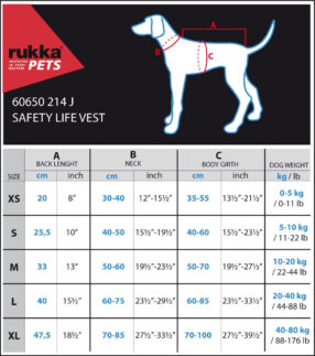Giubbotto-salvagente-per-cani-Rukka-Guida-alle-taglie-